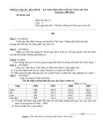 Đề Thi chọn HSG có Đáp án