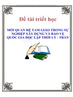 MỐI QUAN HỆ TAM GIÁO TRONG SỰ NGHIỆP XÂY DỰNG VÀ BẢO VỆ QUỐC GIA ĐỘC LẬP THỜI LÝ  TRẦN