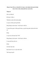 Đăng ký thay đổi trụ sở chính đối với công ty trách nhiệm hữu hạn hai thành viên trở lên (từ tỉnh, thành phố khác chuyển đến) pptx