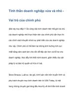 Tinh thần doanh nghiệp vừa và nhỏ potx