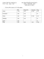 Đề và đáp án chi tiết hóa 11 bài số KT 3