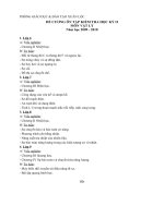 ĐỀ CƯƠNG ÔN TẬP KIỂM TRA HỌC KỲ II vật lý