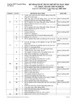 Kế hoạch sử dụng ĐDDH Vật lý 10 Nâng cao (09-10)