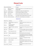 Cach su dung Phrasal Verbs trong Tieng Anh