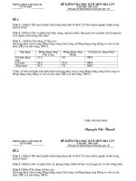 DE KIEM RA HK II DIA 9 2009- 2010