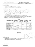 Đề Kiểm tra Học kỳ II môn Vật Lý khối 9