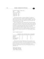 Joe Celko s SQL for Smarties - Advanced SQL Programming P17 pptx