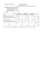 Đề KT HKII có ma trận- đáp án