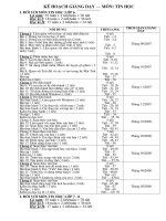 Kế hoạch giảng dạy môn Tin học