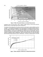 Advances in Steel Structures - part 17 pptx