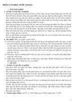 ôn tập văn học nước ngoài lớp 12