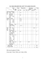 Đề KGHKII môn Ngữ văn lớp 8