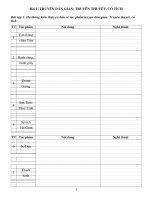 ÔN TẬP NGỮ VĂN 6 TRONG HÈ