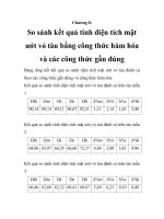 Phân tích đánh giá kết quả tính diện tích mặt ướt vỏ tàu đánh cá, chương 8 ppsx