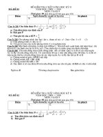 Bài Kiểm tra toán 9 học kỳ II năm 2009 - 2010