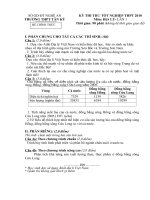 De va dap an thi thu TN lan 1