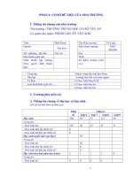 Phiếu đánh giá tiêu chuẩn chất lượng trường học