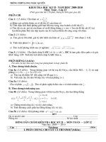 De va DA thi HK2-toan 12 Luong Ngoc Quyen