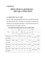 Phân tích đánh giá kết quả tính diện tích mặt ướt vỏ tàu đánh cá, chương 6 ppsx