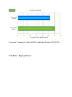 Giáo Trình Tips INet - Thủ thuật nâng cao PersDis part 146 pptx