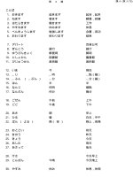 Tiếng Nhật dành cho mọi người part 8 pptx