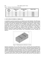 Advances in Steel Structures - part 50 pptx