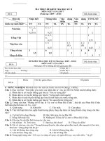 Đề kiểm tra Học kỳ II môn Ngữ Văn lớp 7 _ Đề lẻ