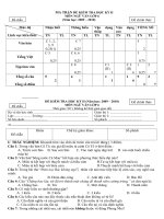 Đề kiểm tra Học kỳ II môn Ngữ Văn lớp 6 _ Đề chẵn