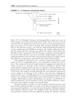 Tiếng anh chuyên ngành kế toán part 15 docx