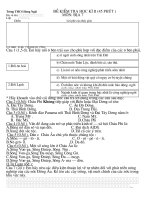 De thi HK II va dap an dia 7