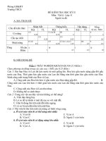 đề ly8-ki2-có dấp án và ma trận 2009/2010