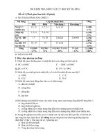 KT HK II lí 6 (đề thi + đáp án)