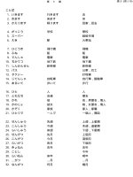 Tiếng Nhật dành cho mọi người part 9 potx