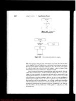 Software Engineering (phần 9) pdf