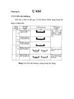 Thiết kế kỹ thuật công trình đà bán ụ trọng tải 5.000 tấn, chương 6 potx