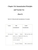 Chapter 116. Immunization Principles and Vaccine Use (Part 9) pptx