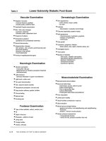 Diabeticcpg small 2 (Part 2) pot
