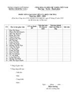 phieu danh gia cua hieu truong về giáo viên theo QD 14