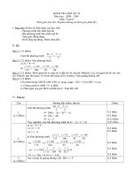 Kiểm tra học kì II - Toan 8