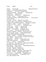 Từ vựng Tiếng Pháp