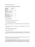 PP giải một số dạng bt mắt cơ bản