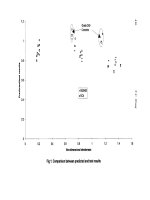 Advances in Steel Structures - part 44 docx