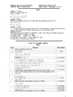 Bài kiểm tra toán 8 học kỳ II - năm 09-10