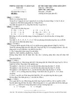 ĐỀ THI HS GIỎI HÓA TP PLEIKU 2009-2010- VÒNG 1