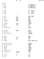Tiếng Nhật dành cho mọi người part 12 docx