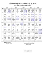 Thời khóa biểu năm hoc 2009-2010