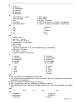 Dap an de chuyen Anh bac Giang (2009-2010)