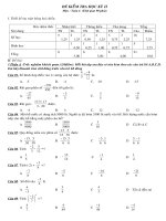 Toán 6- Đề kiểm tra -  có ma trận, đáp án và biểu điểm