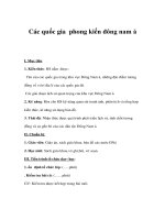Lịch sử lớp 6 - Các quốc gia phong kiến đông nam á pps