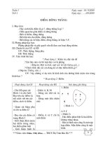 tiet 97 Tìm một số khi biết giá trị một phân số của nó